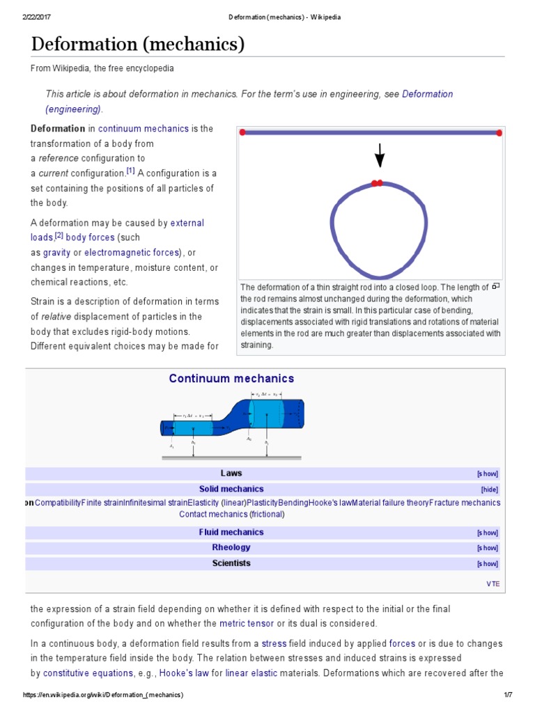 Deformation Mech | PDF | Deformation (Mechanics) | Continuum Mechanics