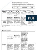 Foco de La Medición de Aprendizajes Fundamentale1