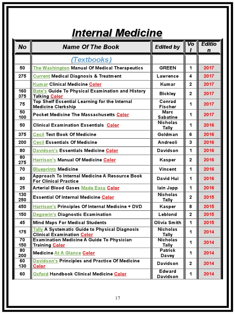 8 Internal Medicine PDF