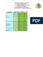 Calendario Actividades en El Auditorio PDF