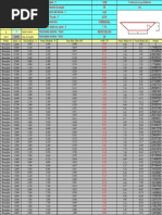 Dimensionamento Do Canal Trapezoidal Ou Retangular
