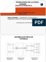 Elementos_primarios_de_una_subestacion.pdf