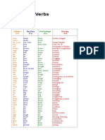 Irregular Verbs: Infinitive (V1)