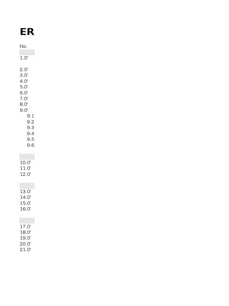 ERGO JR. Bill of Materials (BOM) | PDF