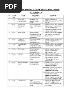 Rancangan Tahunan Kelab Permainan Catur Docx