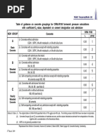 BS 8666 Reinforcement Shape Codes Guide | PDF | Teaching Mathematics ...