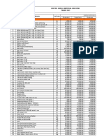 MENGHITUNG RAB (Untuk Excel Versi 97-2003)
