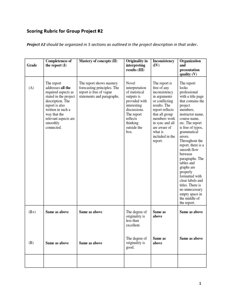 Group Project Grading Rubric | PDF | Rubric (Academic) | Cognition