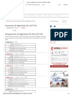 Grammar of Adjectives For JLPT N5 - NIHONGO ICHIBAN