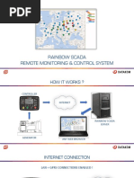 Remote Monitoring