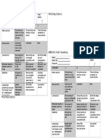 Mind Map Rubric