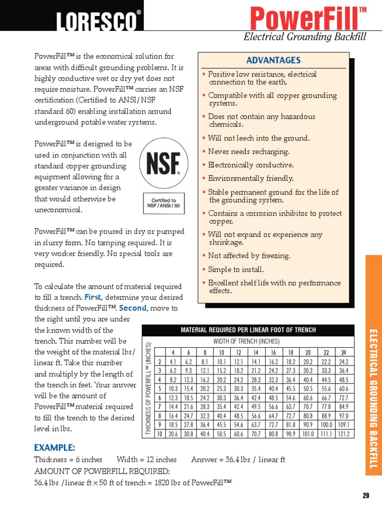 PowerFill S | PDF | Wire | Electrical Resistance And Conductance