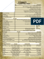 Pathfinder Combat Cheatsheet by Adragon202-D705dzy