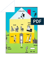 La Maison Du Verbe Etre PDF