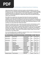 Download Mini-case-4-Cost-Estimation-at-Global-Green-Bookspdf by Richa Khandelwal SN340094236 doc pdf