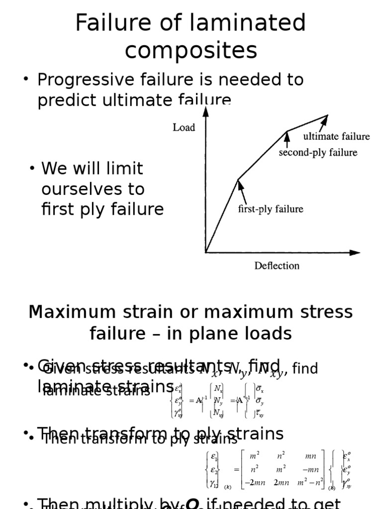 First Ply Failure in Laminated Composites | PDF | Composite Material ...