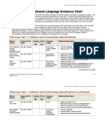 EdTPA English As An Additional Language - Evidence Chart