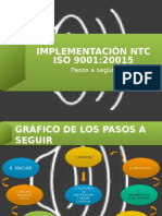 Pasos Implementación Ntc Iso 9001-2015