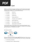 OSPF LSA Types