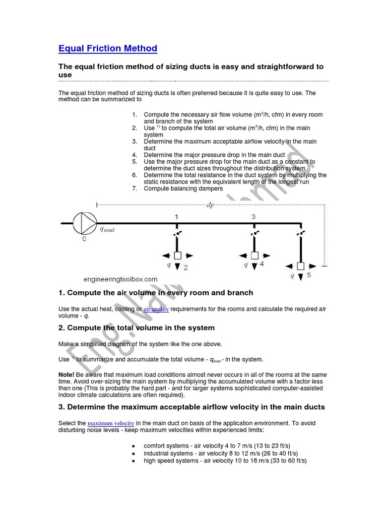 Equal Friction Method PDF Duct (Flow) Friction