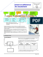 Cours Frottement Eleve