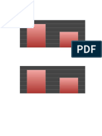 Post Questionnaire Graphs