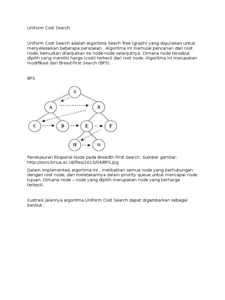 Algoritma Uniform Cost Search (UCS) | PDF | Metode & Bahan Ajar | Sains ...