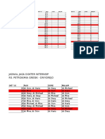 Jadwal Jaga RSPGD