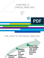 Technical Analysis