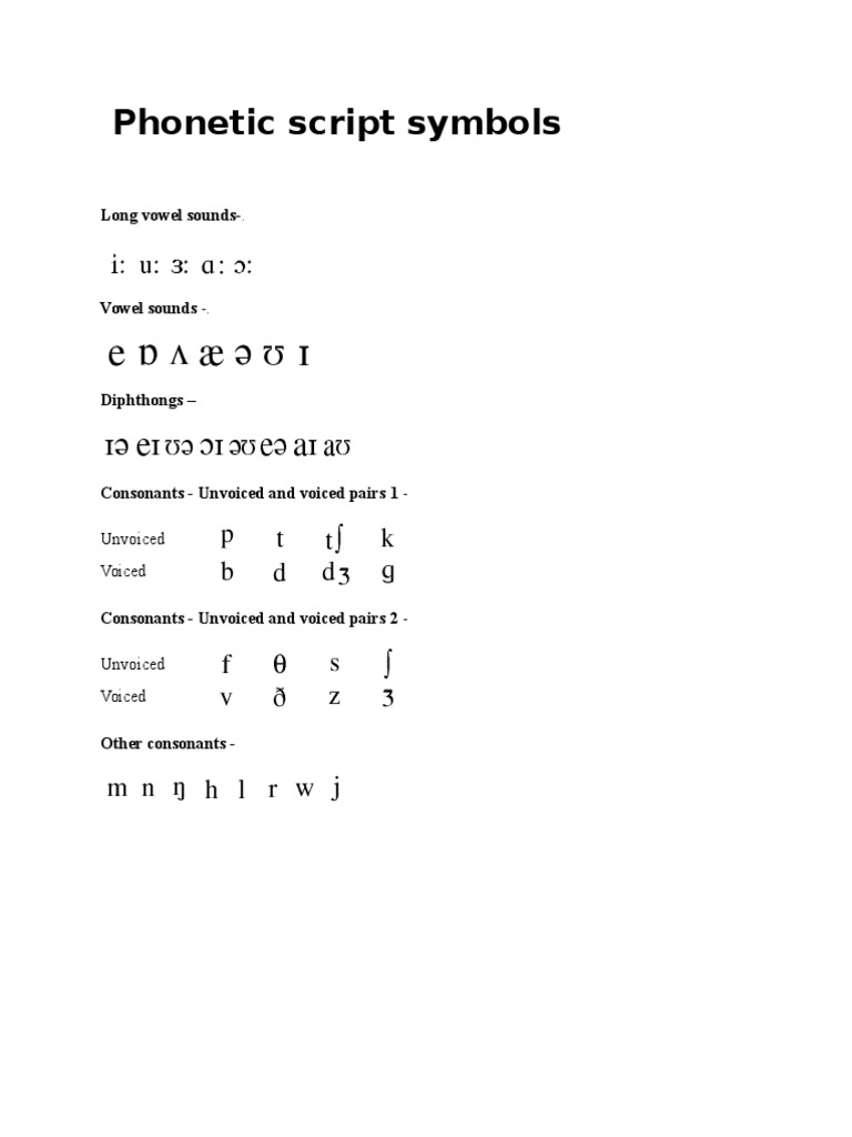 Script Symbols PDF
