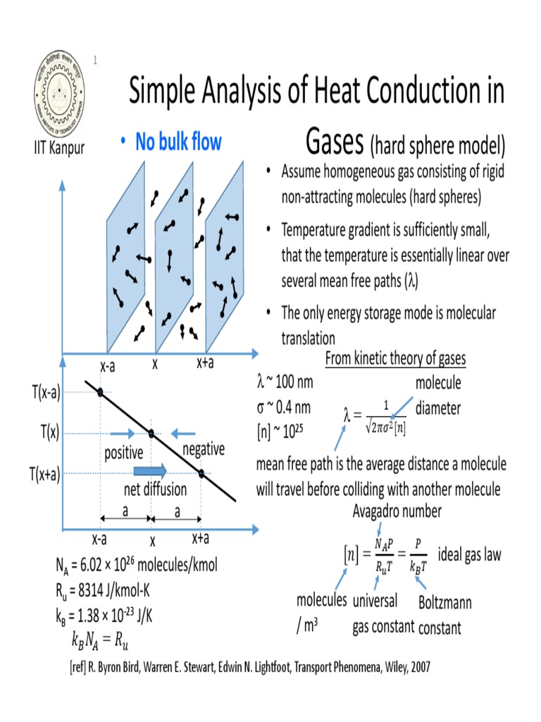2 - Conduction - Thermal Conductivity | PDF | Thermal Conductivity ...