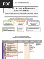 5.2 Numbers and Operations (Rational Numbers) Update