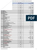 DGSTercih Tablo 1 Lisans 07102016