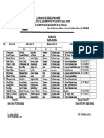 Data Siswa Baru