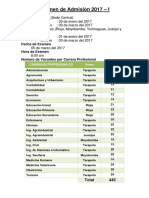 Cuadro de Vacantes Examen Ordinario UNSM 2017-I