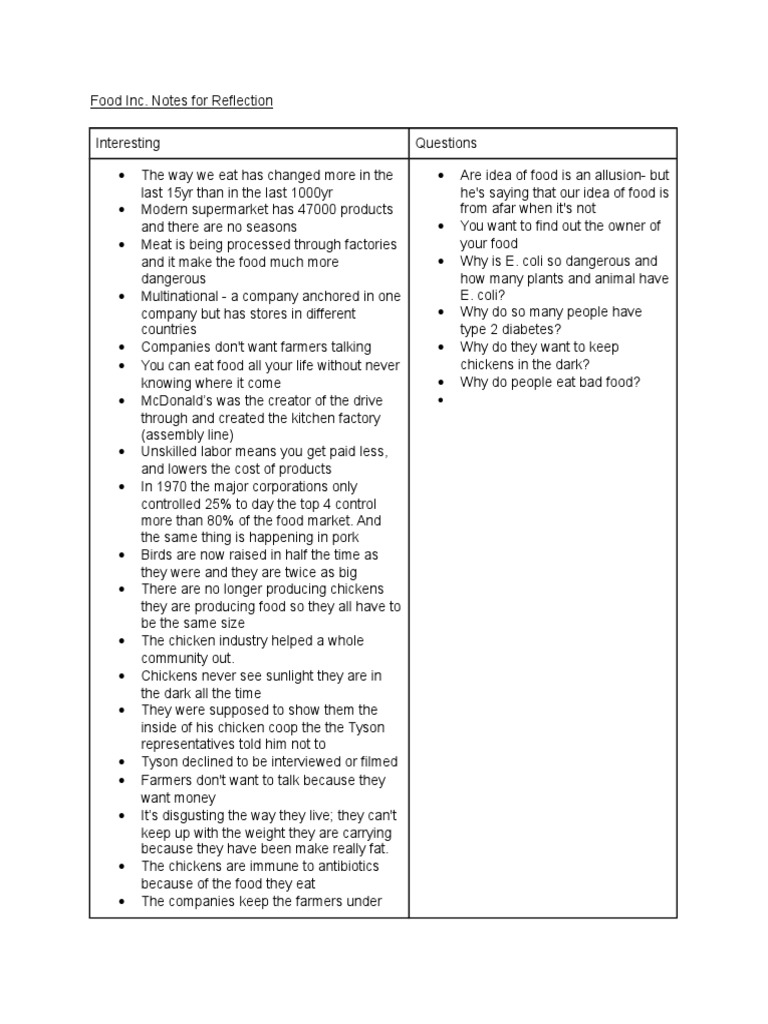 Food Inc Notes PDF Monsanto Foods