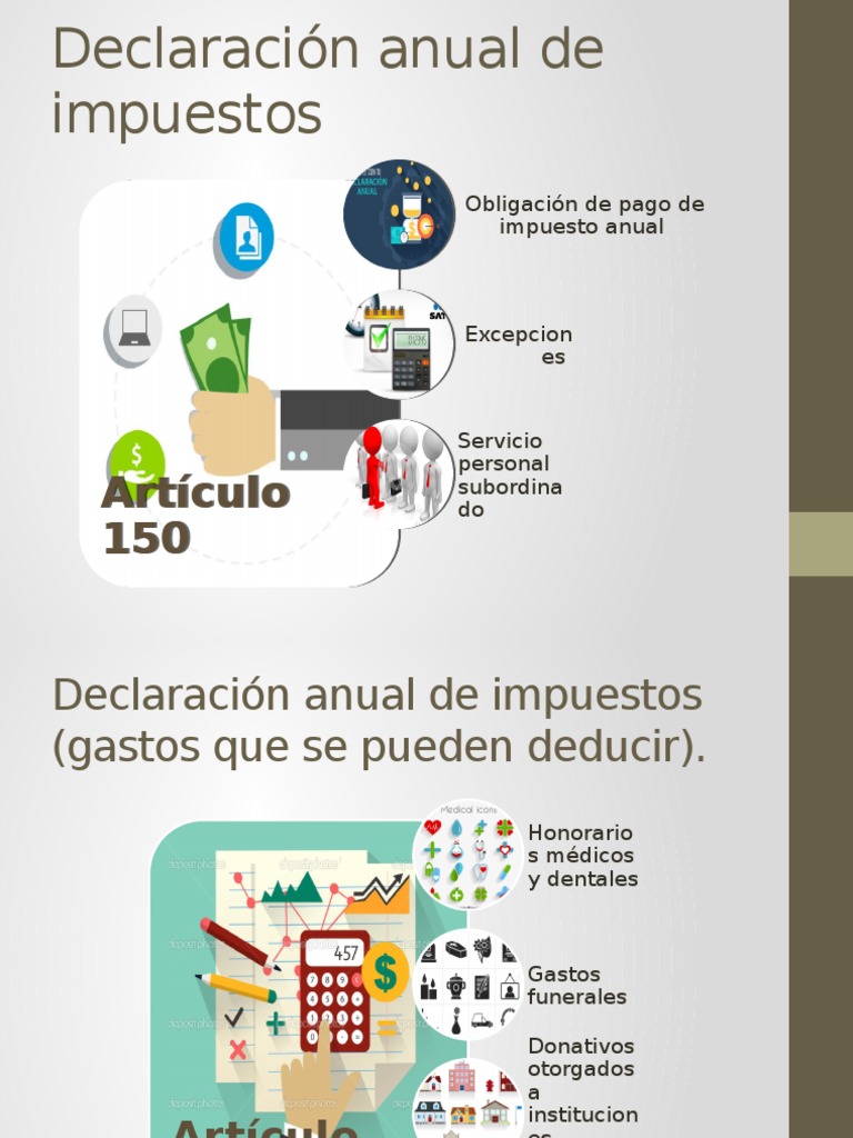 Deducciones en Declaración Anual | PDF