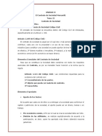 Contrato de Sociedad Mercantil: Elementos, Requisitos y Registro