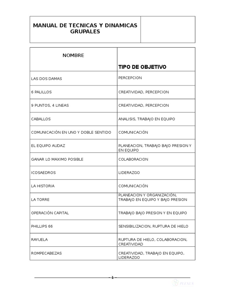 Manual de Tecnicas y Dinamicas Grupales Ggs Grupo de