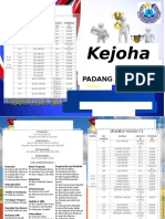 Buku Program Kejohanan Olahraga 2017