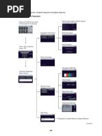 DensoSat Diagnosis Part2