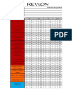 Seguimiento OEE Formato Cam V1