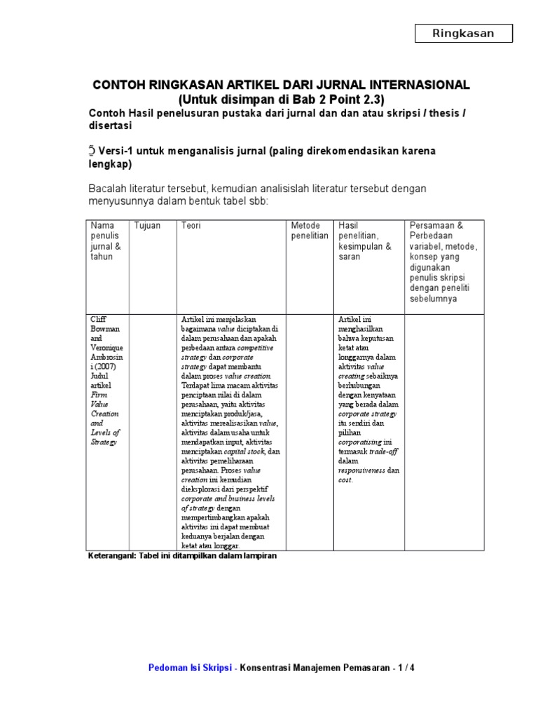 Contoh Ringkasan Artikel Dari Jurnal Internasional Pdf