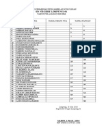 Daftar Kehadiran Pengambilan Kelulusan