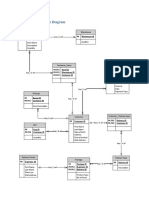 Database Assignmnet 