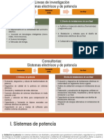 Sistemas Eléctricos y de Potencia