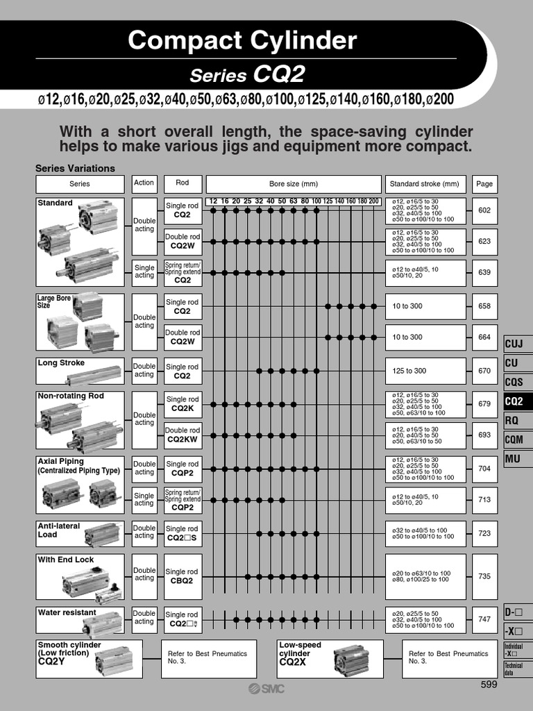 CQ2 | PDF | Bipolar Junction Transistor | Switch