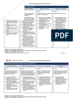 K-12 Standards and Indicators For Quality Service-Learning Practice