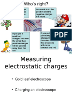 Electroscope Animation
