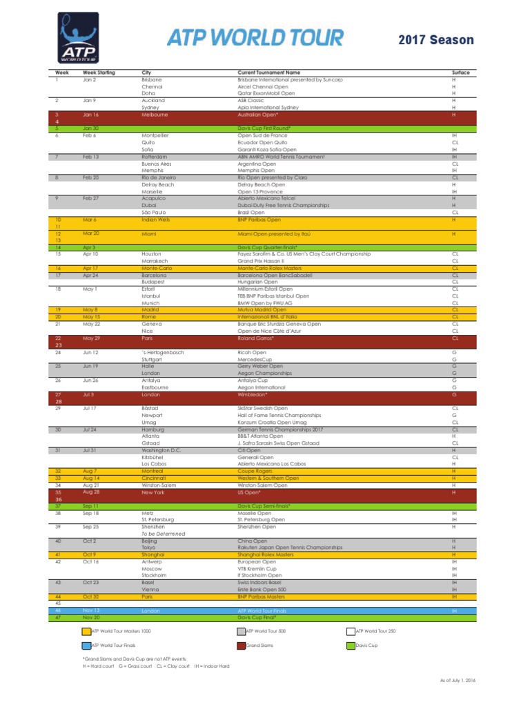 atpcalendar2017.pdf Ball Games Individual Sports